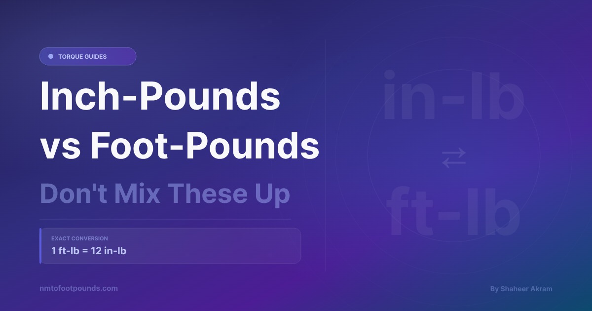 Inch-Pounds vs Foot-Pounds: Don't Mix These Up