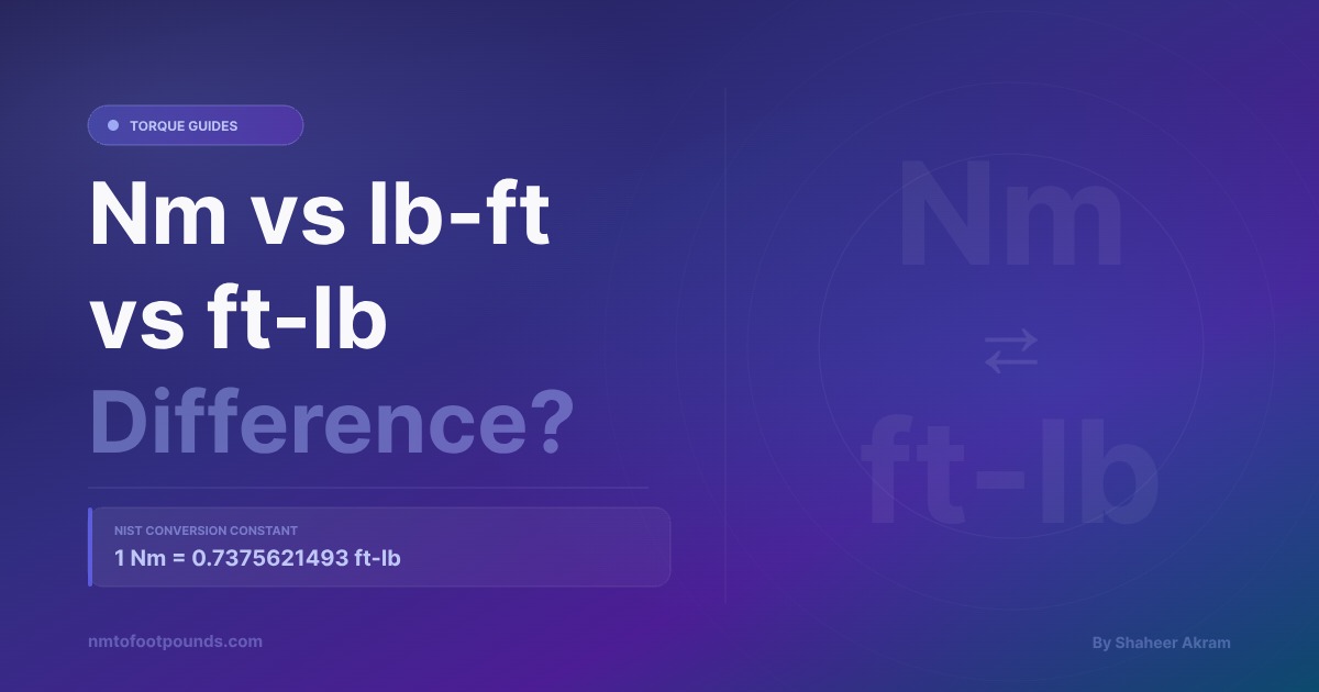 Nm vs lb-ft vs ft-lb: What's the Actual Difference?